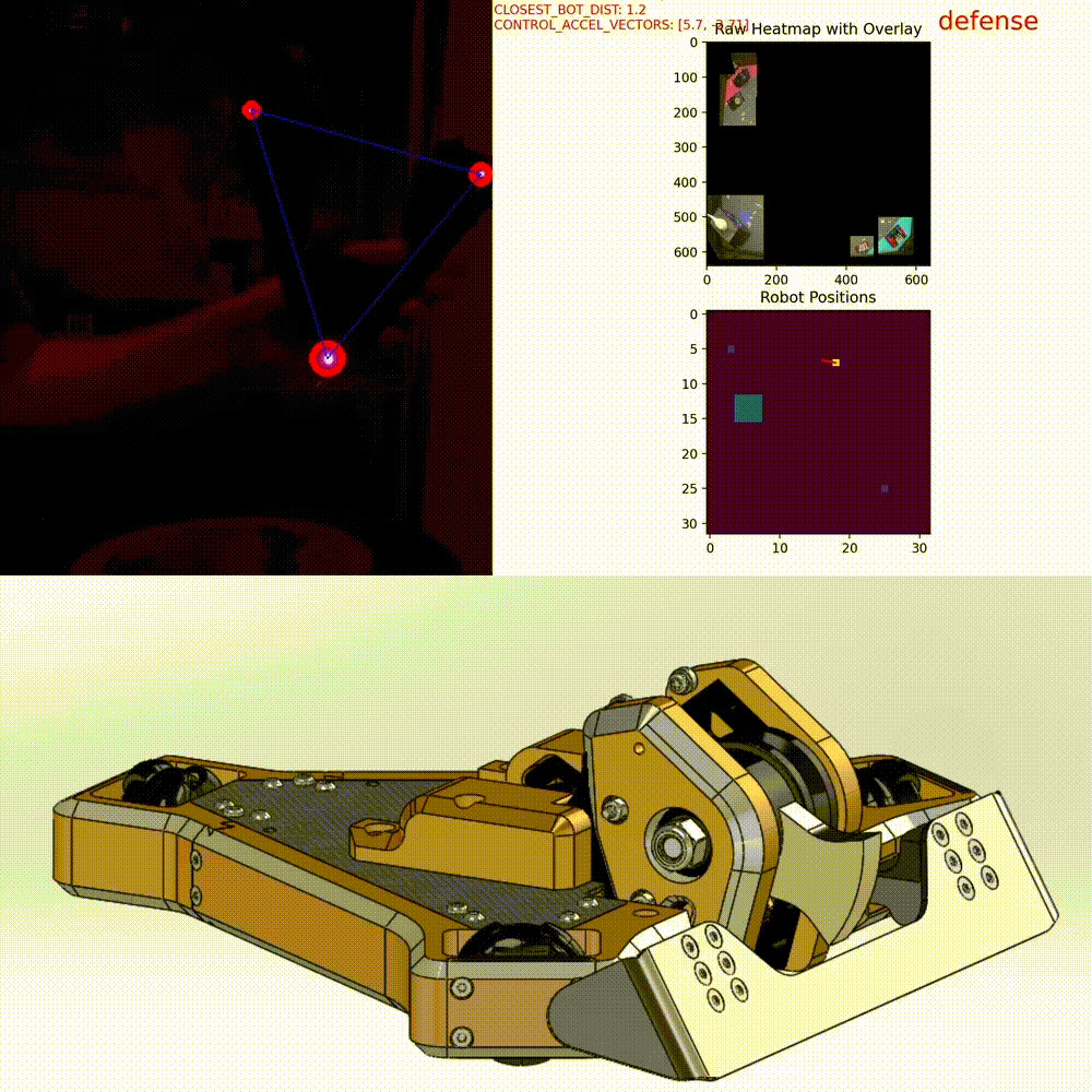 Video of tracking robots in a combat robotics arena